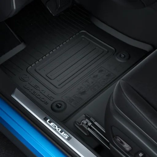 Protection Pack (zonder Mark Levinson) 1