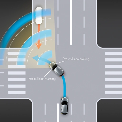 PCS, Intersection Turn Assist (ITA) 0